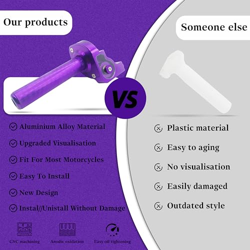 Motorcycle Throttle Assembly,7/8" Quick Twist Throttle Grips with Throttle Cable Aluminum Alloy Universal for CRF KLX SSR TTR 110 125 150 250cc Dirt Pit Bike ATV Mini Bike - color: Purple + Black