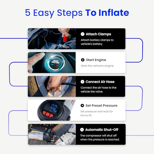 VIAIR EVC88P Digital 12V Tire Inflator, 120 PSI with Auto Shut Off for Cars - style: Digital Automatic