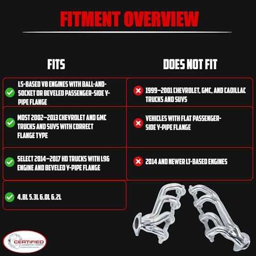 Ceramic Coated Exhaust Headers 2002–2013 Chevy Silverado Sierra Tahoe Yukon Escalade Manifold Replacement 4.8L 5.3L 6.0L 6.2L LS Engines With Right Side Beveled Flange by Certified Automotive Experts - size: Ceramic Coated Exhaust Headers