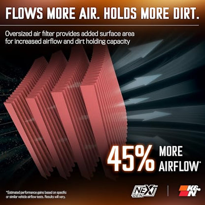 K&N NextGen Cold Air Intake System: High-Flow Cotton Filter: Compatible with 2011-2026 DODGE/JEEP: Durango, Grand Cherokee, 50-1563 - style: NextGen