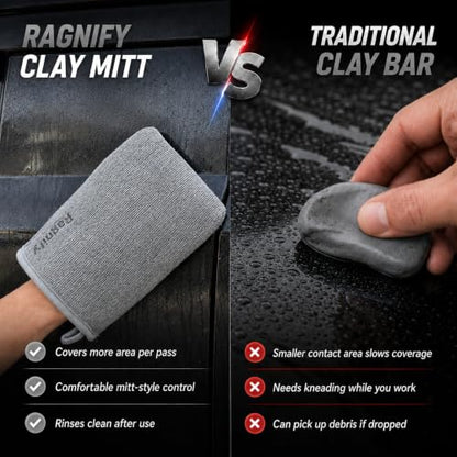 Ragnify Pack of 2 Clay Mitt Auto Detailing Medium Grade Clay Bar Alternative Mitt for Flawless Removal of Surface Bonded Micro Contaminant (Gray) - color: Gray