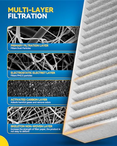 PHILTOP CF12152 HEPA Cabin Air Filter for Ford