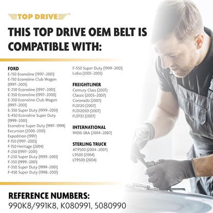 Top Drive, 8PK2515, Premium Engine EPDM Serpentine Belt, 99.57" Length - size: 8PK2515