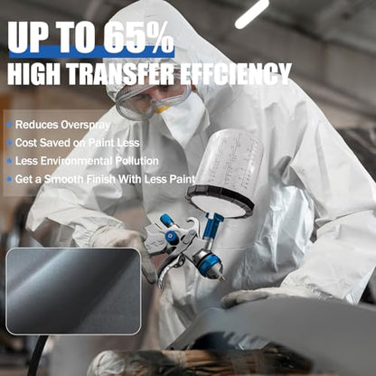 HVLP Spray Gun with 10 Disposable Cups 1.4/1.7/2.0mm Nozzles Blue