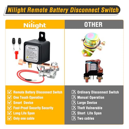 Nilight Remote Battery Disconnect Switch 12V 250A - color: 250A Standard