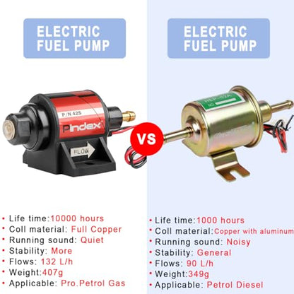 Pindex Universal 12v 2-3.5psi Electric Fuel Pump 28 GPH Gasoline Fuel Transfer Pump for 4v 6v Carburetor - color: Red 42S 2-3.5psi
