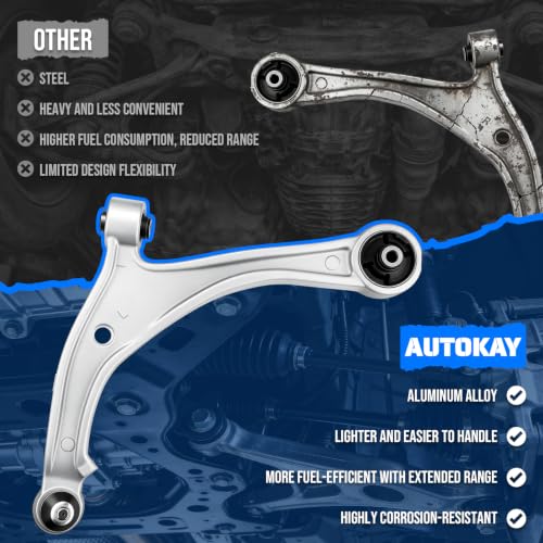 AUTOKAY Front Lower Control Arm Kit for Honda Odyssey 2011-2017 3.5L V6 - size: 20.08''×19.69''×6.3''