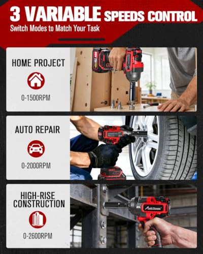 AVID POWER 1/2” Brushless Cordless Impact Wrench/Gun 900ft-lbs, 2 Batteries - color: Red