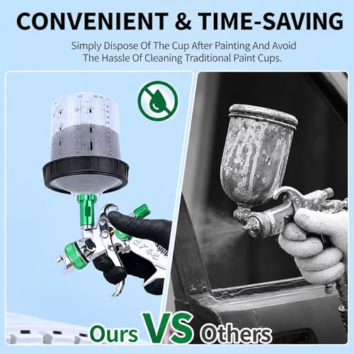 20 Ounce Disposable Paint Spray Gun Cups for Automotive Paint Gun - size: 20 ounce