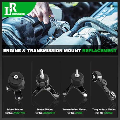 Engine Motor and Transmission Mount Kit Compatible with Sienna 2015-2020 - size: 2015-2020 Sienna3.5L V6