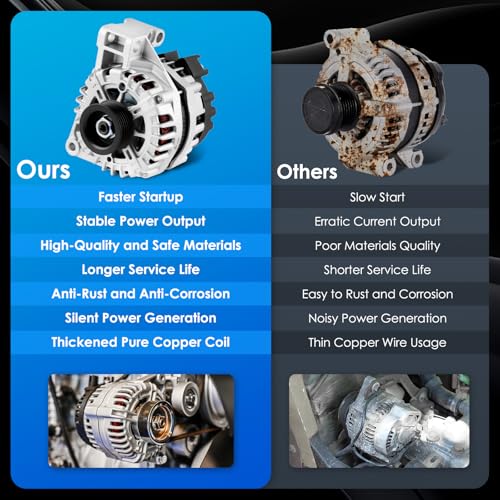 11453 Car Alternators Fit for Chevrolet Equinox Terrain SRX 2010-2012, Impala 2012-2016, Impala Limited 2014-2016, for Buick LaCrosse 2010-2016 Automotive Replacement Alternator 13502585 - size: #11453N, 11453 Alternator