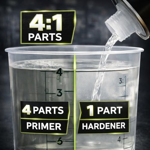 LiME LiNE Sand-able Automotive Primer Surfacer, Direct-to-Metal, High Build 2k Urethane, 1.25 Quart kit (White.) - color: White.