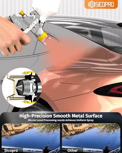 HVLP Spray Gun, Automotive Paint Gun, Spray Gun for Painting - color: Yellow