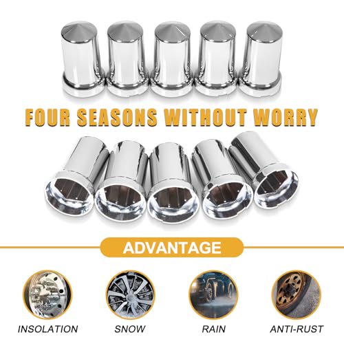 40PCS 33mm Lug Nut Covers Bullet Flanged ABS Chrome Plastic Push-on Nut Cover Caps for Semi Trucks - color: 40 PCS