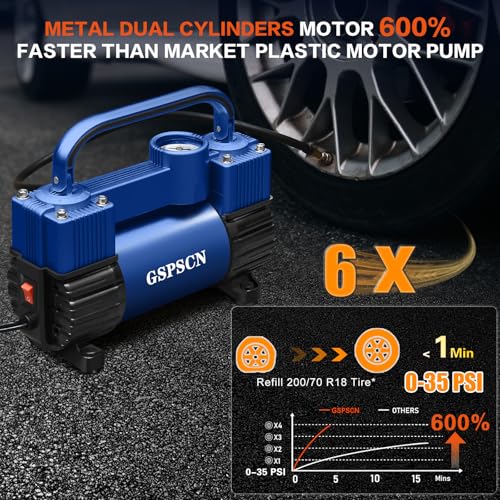 GSPSCN 12V Heavy Duty Tire Inflator Metal Portable Air Compressor Pump - color: Blue