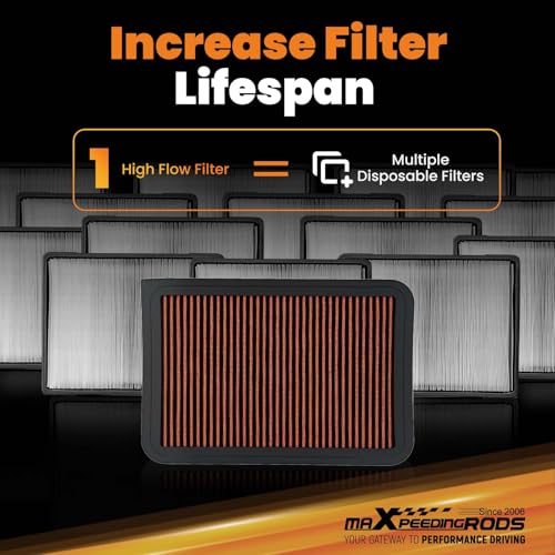 maXpeedingrods MX-2370 Engine Air Filter Washable Reusable, Requires No Oil - size: MX-2370