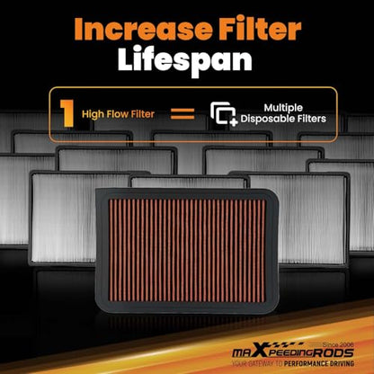 maXpeedingrods MX-2370 Engine Air Filter Washable Reusable, Requires No Oil - size: MX-2370