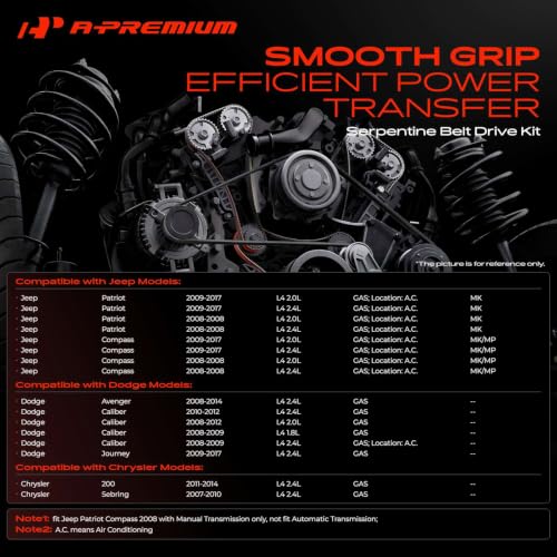 A-Premium Engine Serpentine Belt Drive Kit Compatible with Jeep, Dodge