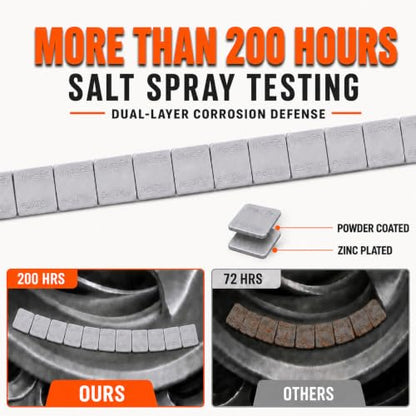 A A IN (1152PCS 1/4oz, 0.25oz Grey Adhesive Stick on Wheel Weights - size: 0.25OZ-1152PCS