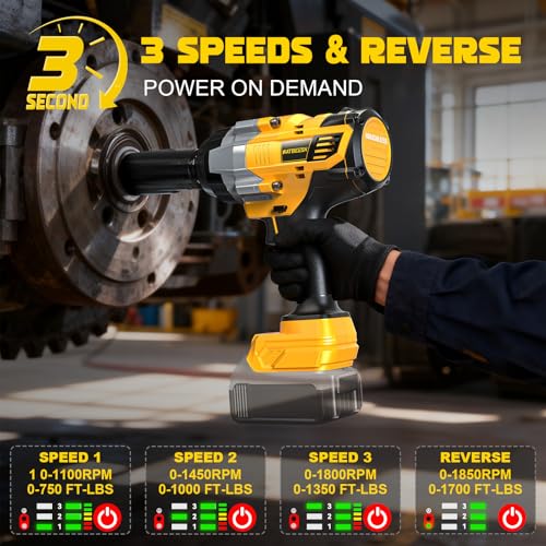 NATBEESY Cordless Impact Wrench Compatible with DeWalt 20V Battery: 1/2 Inch Hog Ring Impact Driver - High Torque - 2300N.m/1700Ft-lbs Cordless Impact Gun - Brushless Motor with LED Light - Tool Only - style: 2300N.M