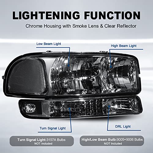 MOSTPLUS Headlight Assembly Compatible with 1999-2006 GMC Sierra 1500 2500/00-06 GMC Yukon Front Lamp with Chrome Housing/Smoke Tinted Lens/Clear Reflector - color: Chrome/Black/Clear