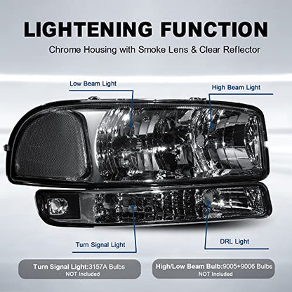 MOSTPLUS Headlight Assembly Compatible with 1999-2006 GMC Sierra 1500 2500/00-06 GMC Yukon Front Lamp with Chrome Housing/Smoke Tinted Lens/Clear Reflector - color: Chrome/Black/Clear