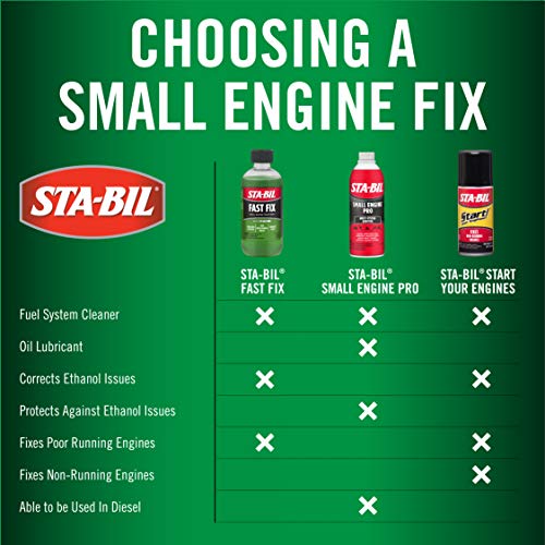 STA-BIL Fast Fix - Small Engine Treatment, Cleans Carburetors and Injectors, Fixes Rough Running Engines, Eliminates Water, Treats Up to 20 Gallons (22304), Green, 8oz (Pack of 2) - size: 8 Fl Oz (Pack of 2)