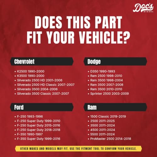 Doc’s Diesel ATF4 High Mileage Full Synthetic ATF+4 Automatic Transmission Fluid, 1-Gallon - color: ATF+4, size: 1-Gallon