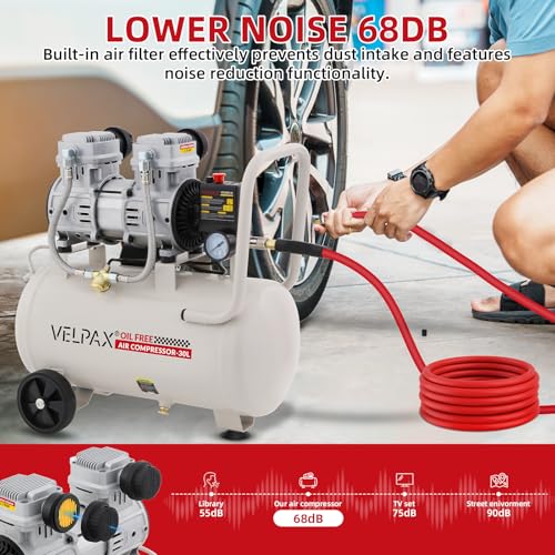 Ultra Quiet Air Compressor, Only 68dB, 8 Gallon Tank, Oil-Free, 110V/60Hz 1.75HP, 7.42CFM@115PSI, Air Compressor Perfect for Spray Painting, Auto Repair, Tire inflation, Woodwork nailing - size: 8 Gallon