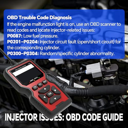 0280158233 Fuel Injector Compatible with Ram 1500 Grand Caravan