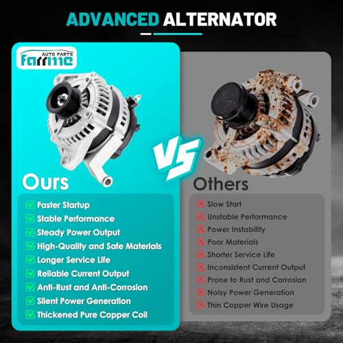 11240 Car Alternator Fit for Jeep Grand Cherokee Liberty Commander - size: 11240N for Grand Cherokee for Durango 3.7 4.7L
