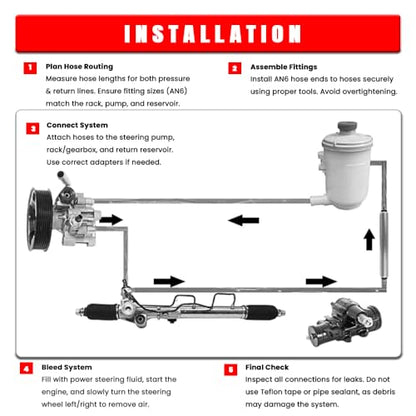 AN6 Power Steering Hose Fitting Kit for LS Swap LS1 LS3 Pump
