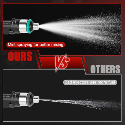 53032701AA Fuel Injector Set of 6 Compatible with 2007-2011 Dodge 3.7L - color: RP-FI04701