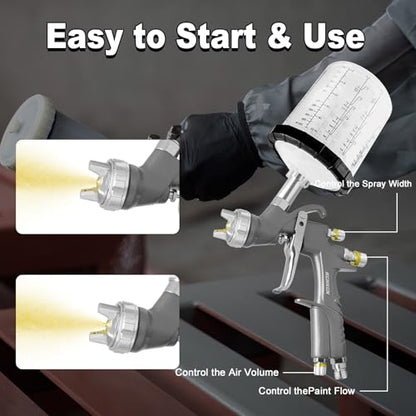 D1 LVLP Spray Gun, Automotive Paint Guns Kit with 10 Disposable Cups
