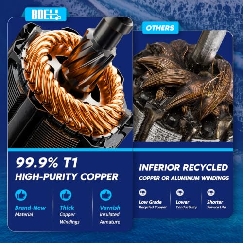 Marine Starter Replacement for Mercruiser & Volvo Penta 3.0-8.2L V6 V8