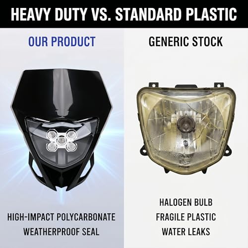 AnXin Dirt Bike Headlight for CRF250R CRF250F CRF450R CRF250L CRF450L XR650 - color: black