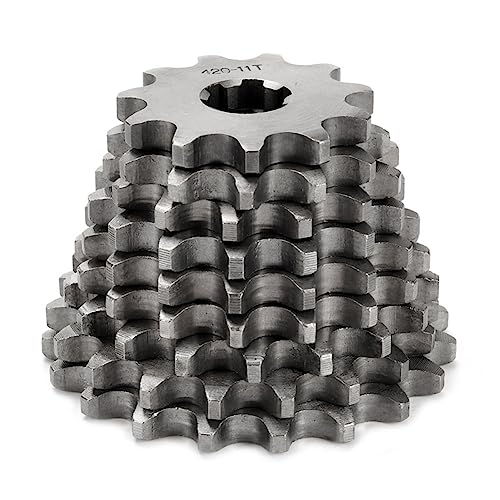 420 16T 17mm Chain Sprocket with Retainer Plate Motorcycle Front Sprocket Gear fits for 50cc 70cc 90cc 110cc 125cc 140cc 160cc Engine Pit Dirt Mini Bikes Go Kart Trail Quad ATVs 4 Wheeler Moped(1 set) - style: 16T