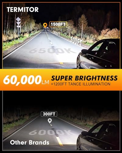 Termitor High Performance D3S Light Bulbs for Off-road - color: D3S-