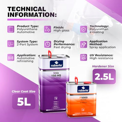 Roberlo Unix 150HS Clear Coat with P5000 Hardener - High Solids Automotive Clear Coat, Fast Drying, High Gloss Finish - Professional Car Paint Clear Coat Kit - 5L Clear + 2.5L Hardener