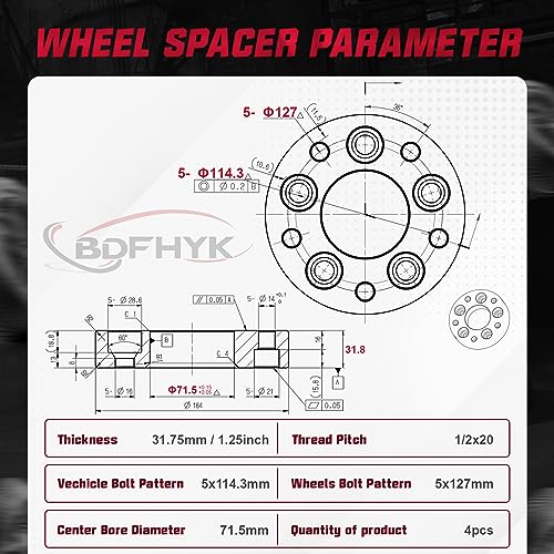 BDFHYK 5x4.5 to 5x5 Wheel Spacers 1.25 Inch Adapters for Jeep Wrangler - size: 1.25 inch 5x4.5" to 5x5", style: Ford