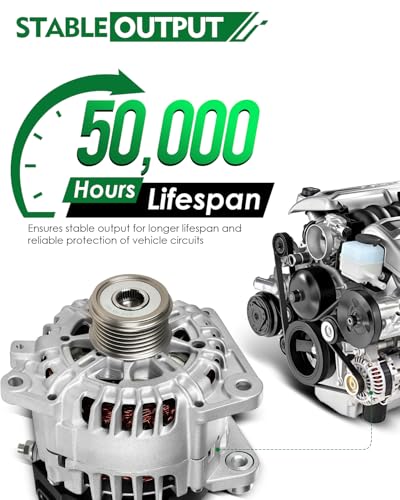 Alternator for:-Nissan Rogue 2011 2012 2013, Sentra 2007-2012, Altima 2007-2013, Rogue Select 2014-2015, 2.5L L4 110Amp 6Grooves, Replace OE#11258N, 23100-JA02A, 400-40102 - size: 23100-JA02A