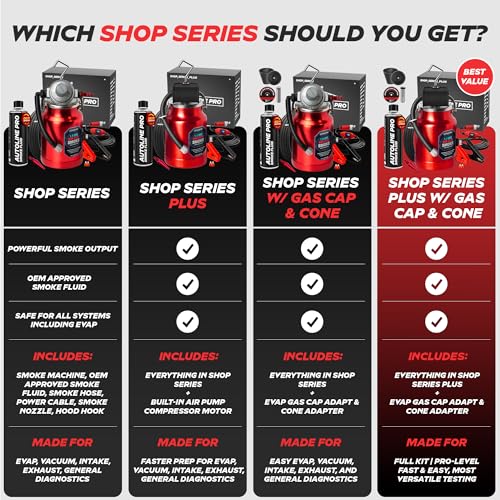 AutoLine Pro Shop Series Smoke Machine Kit +Cone & Gas Cap - EVAP Tester - style: Shop Series & Acc