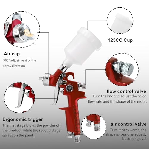 Mini HVLP Air Spray Gun, Touch Up Paint Guns with 0.8/1.0mm Nozzles - color: Red