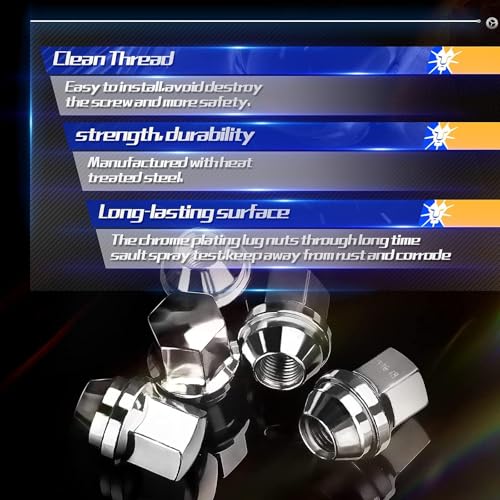 Dynofit M14x1.5 Lug Nuts for 2012-2018 Ram 1500,2019-2026 Jeep Wrangler - color: Chrome, size: M14x1.5,1.5",Jeep