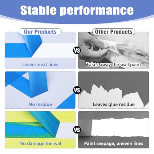 5Rolls Blue Painters Tape 30MM × 55Yd Wide Blue Masking Tape for Painting - size: 1.2inch-5rolls