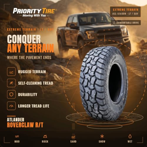 35x12.50R20LT Atlander Roverclaw R/T 121Q RBL E 35 12.50 20 3512502 - size: 35X12.50R20