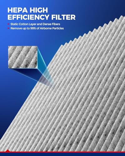 KAX CA4309 CF10377 Engine & Cabin Air Filter for Subaru, Saab