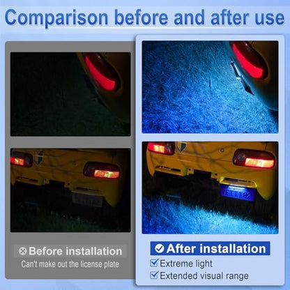 LivTee License Plate Light, Extremely Bright LED License Plate Lights Assembly for Trailer UTV ATV Truck RV Boat, Blue - color: Blue