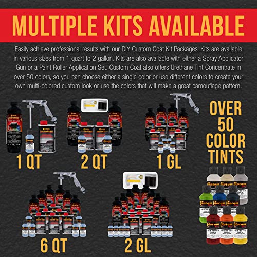 Custom Coat Camo Medium Blue Spray-On Urethane Truck Bed Liner Kit, 1 Gal.