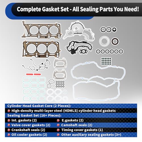 HGS1184 MLS Cylinder Head Gasket Set